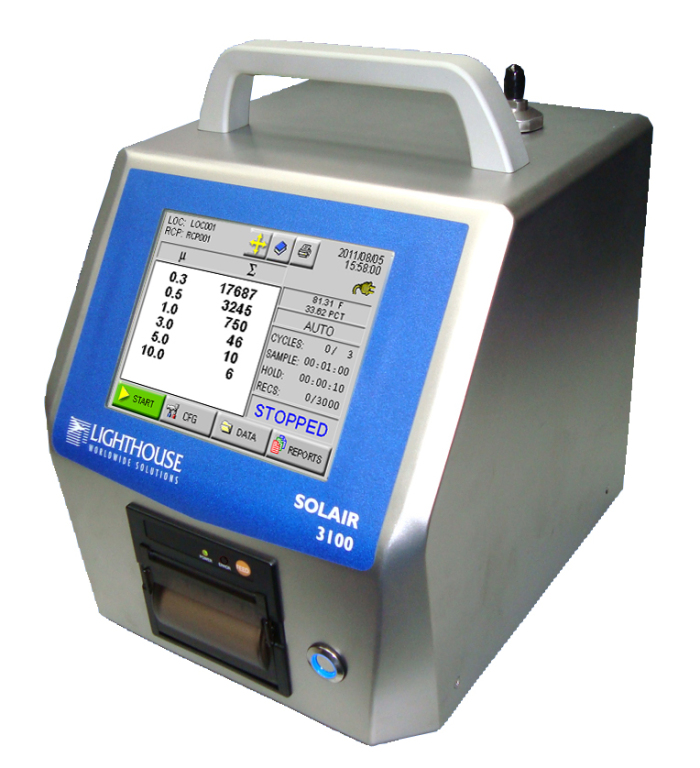 Lightest Particle Counters India